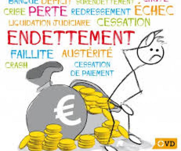 BAIL D'HABITATION : surendettement et résiliation du bail 